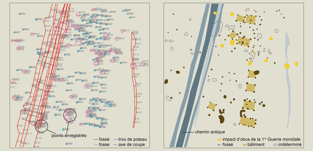 Calcul et dessin automatisé et plan de fouille interprété