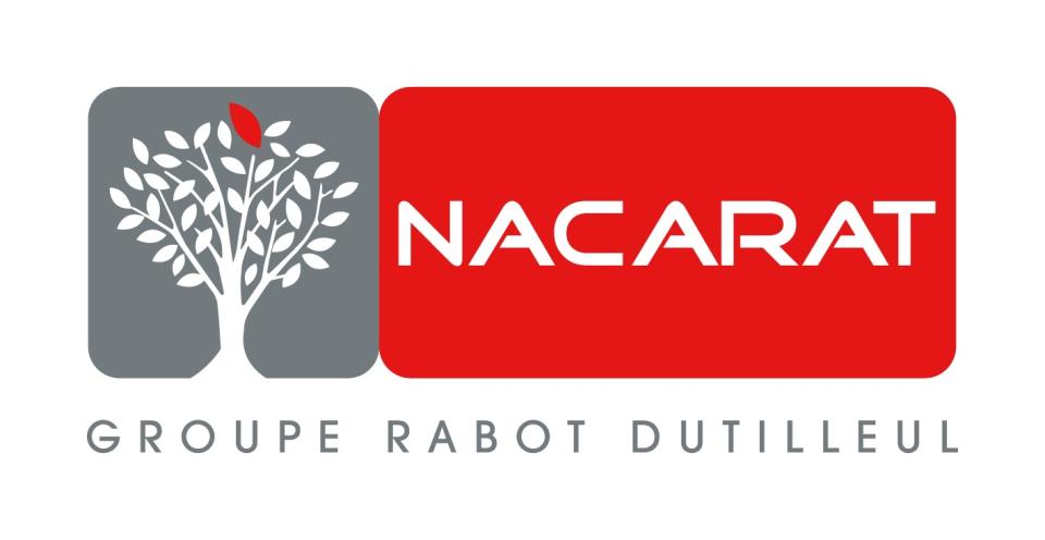 nacarat