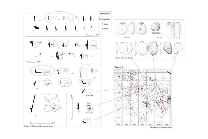 Éléments du mobilier caractéristique et localisation de quelques pièces dans la zone A. 