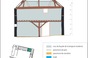 La Ferme des Copeaux