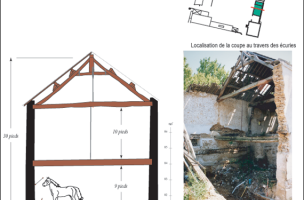 La Ferme des Copeaux