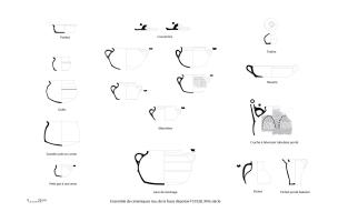 Ensemble de céramiques issu de la fosse dépotoir FS1028, XIVe siècle