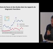 L’archéozoologie dans la chaîne opératoire de l’archéologie préventive en France