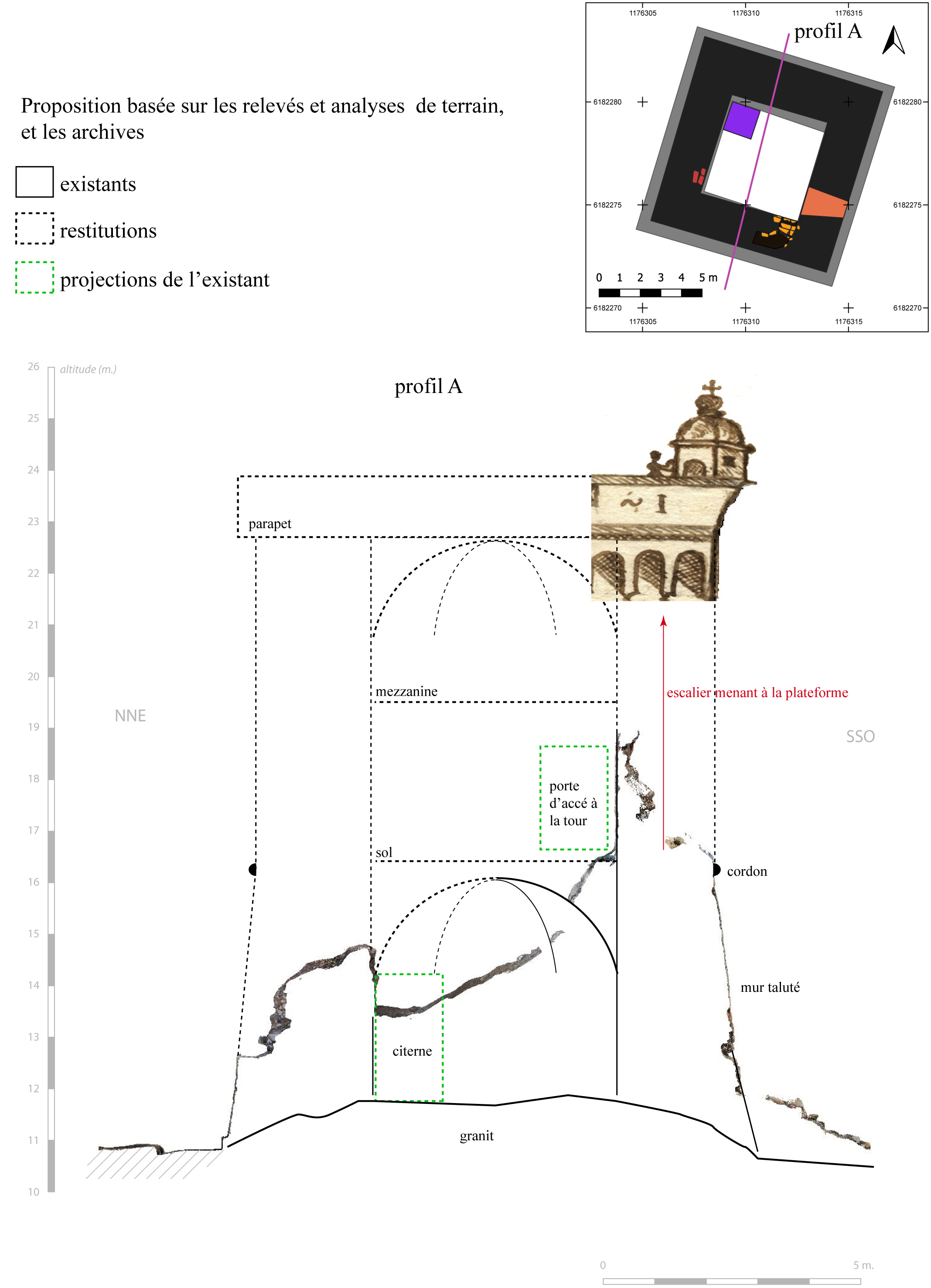 Proposition de restitution de la tour.