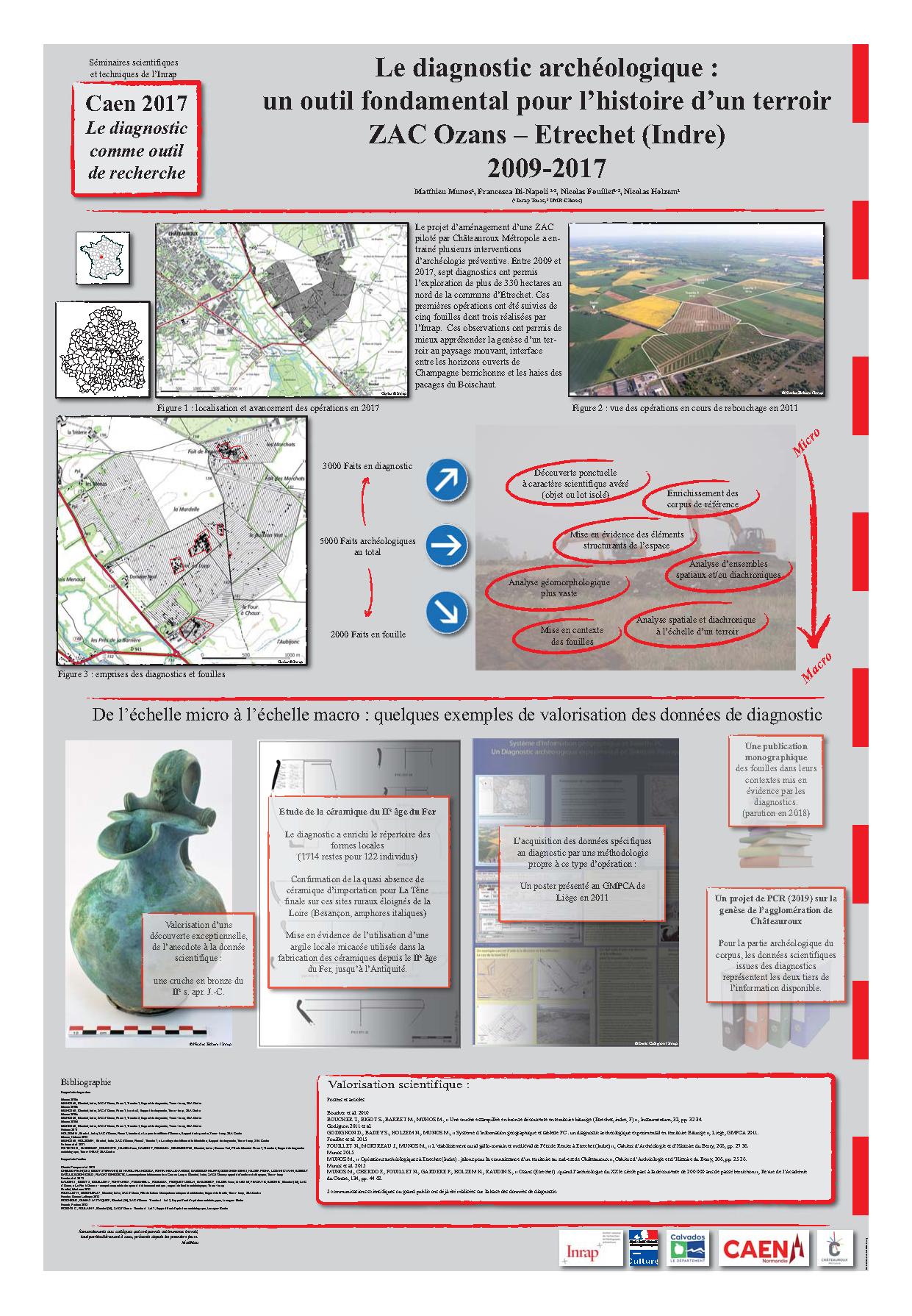 munos_et-al_poster_sst-caen-2017.png munos_et-al_poster_sst-caen-2017.png