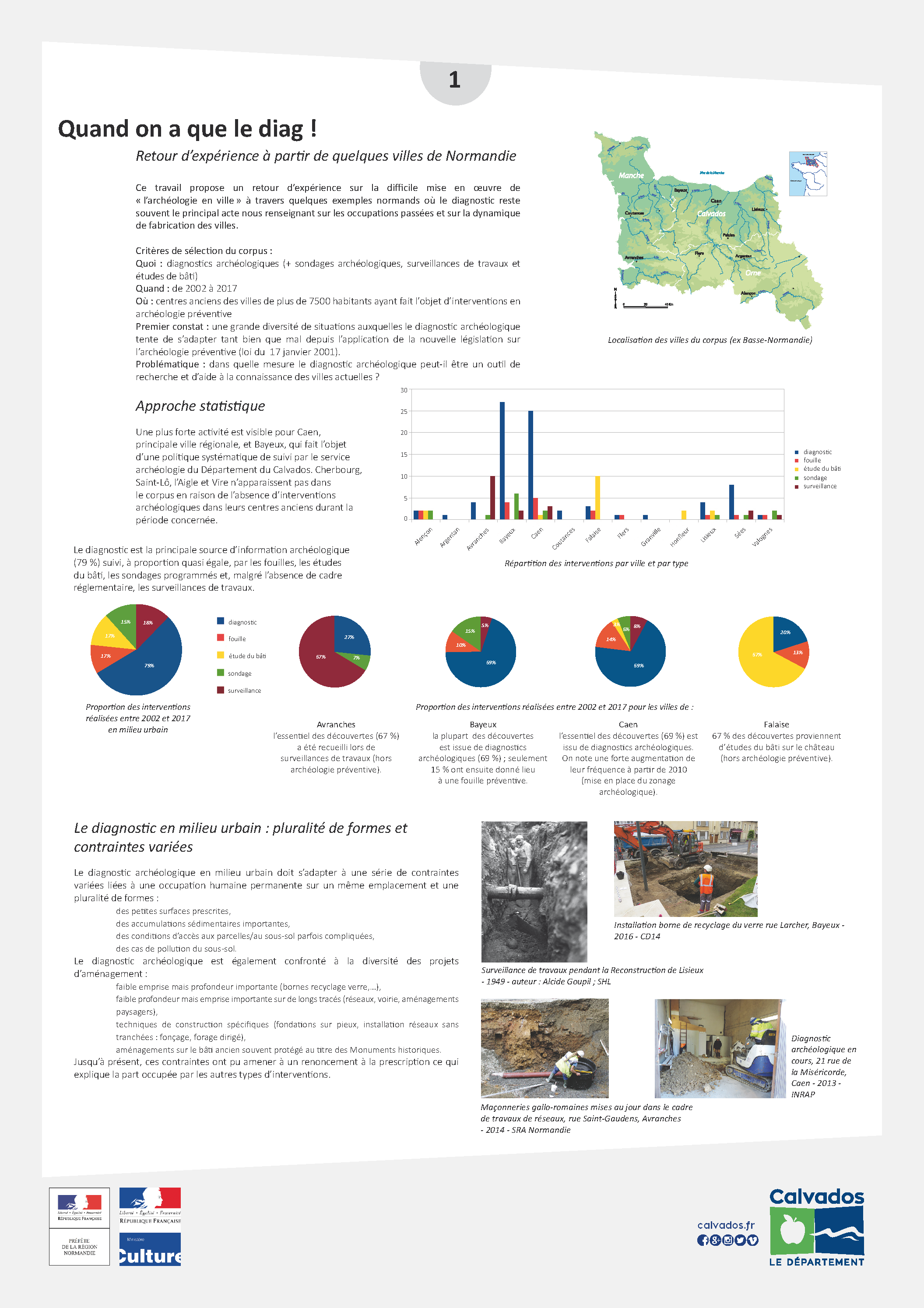 schutz_quevillon_sst-caen-2017.png schutz_quevillon_sst-caen-2017.png
